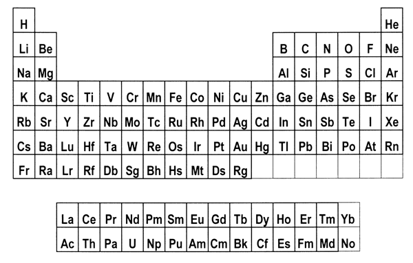 New Black And White Printable Periodic Table Of Elements